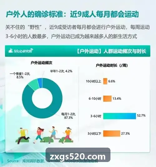 重点中学利用K8网开展跳绳与引体向上智能体测